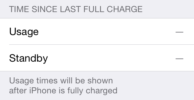 Time Since Last Full Charge: Usage times will be shown after iPhone is fully charged