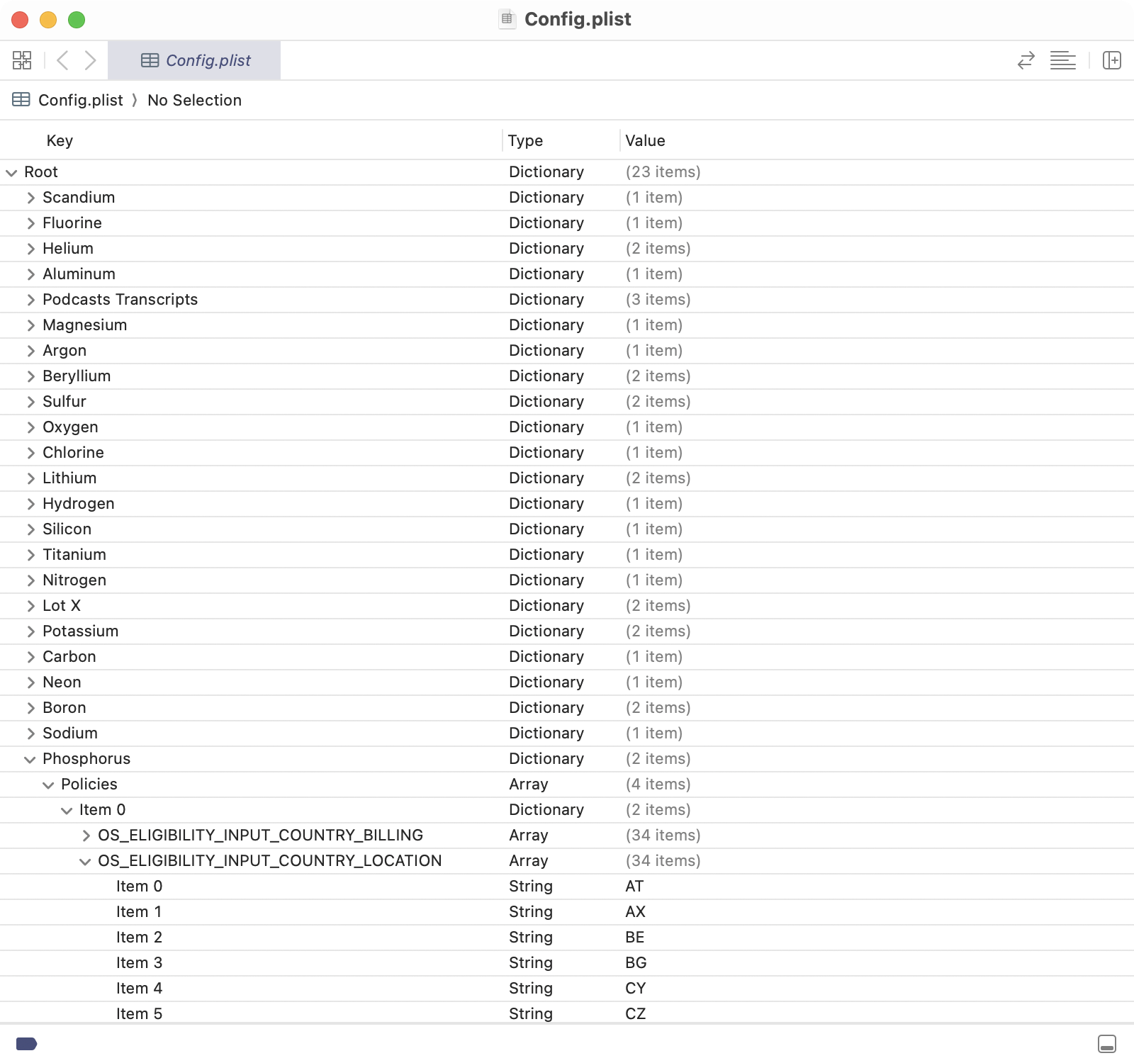 Screenshot of a file called Config.plist open in Xcode. It shows 23 items, which are the first 22 elements on the periodic table, plus “Lot X” and “Podcasts Transcripts”. Phosphorus is expanded to show an array named Policies. It has a sub-key named OS_ELIGIBILITY_INPUT_COUNTRY_LOCATION, with 34 two-character country codes underneath it. (It’s one short because Calcium is missing.)